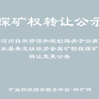 红河州自然资源和规划局关于云南省建水县青龙钛铁多金属矿勘探探矿权转让变更公告
